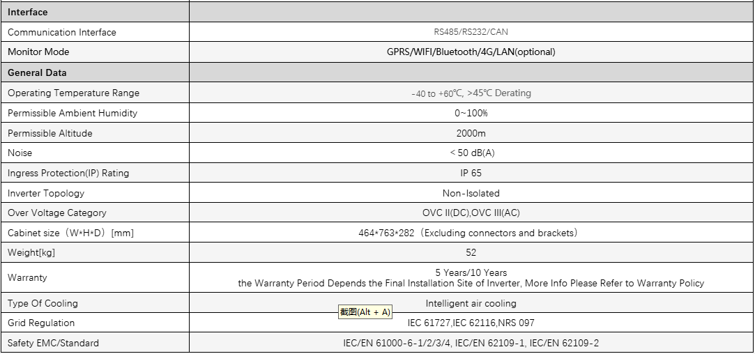 DEYE 12KW Single Phase 3 MPPT Hybrid Inverter SUN-12K-SG01LP1-AU-AM3