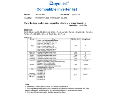 Deye RW-F16 LiFePO4 Battery 51.2V 16kWh High-Performance Energy Storage