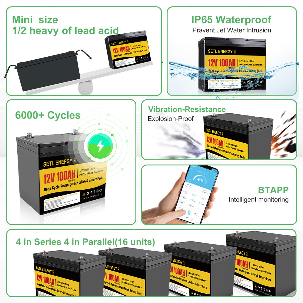 Lithium Phosphate Battery (LiFePo4) 12v 100Ah Bluetooth& Parallel Supported