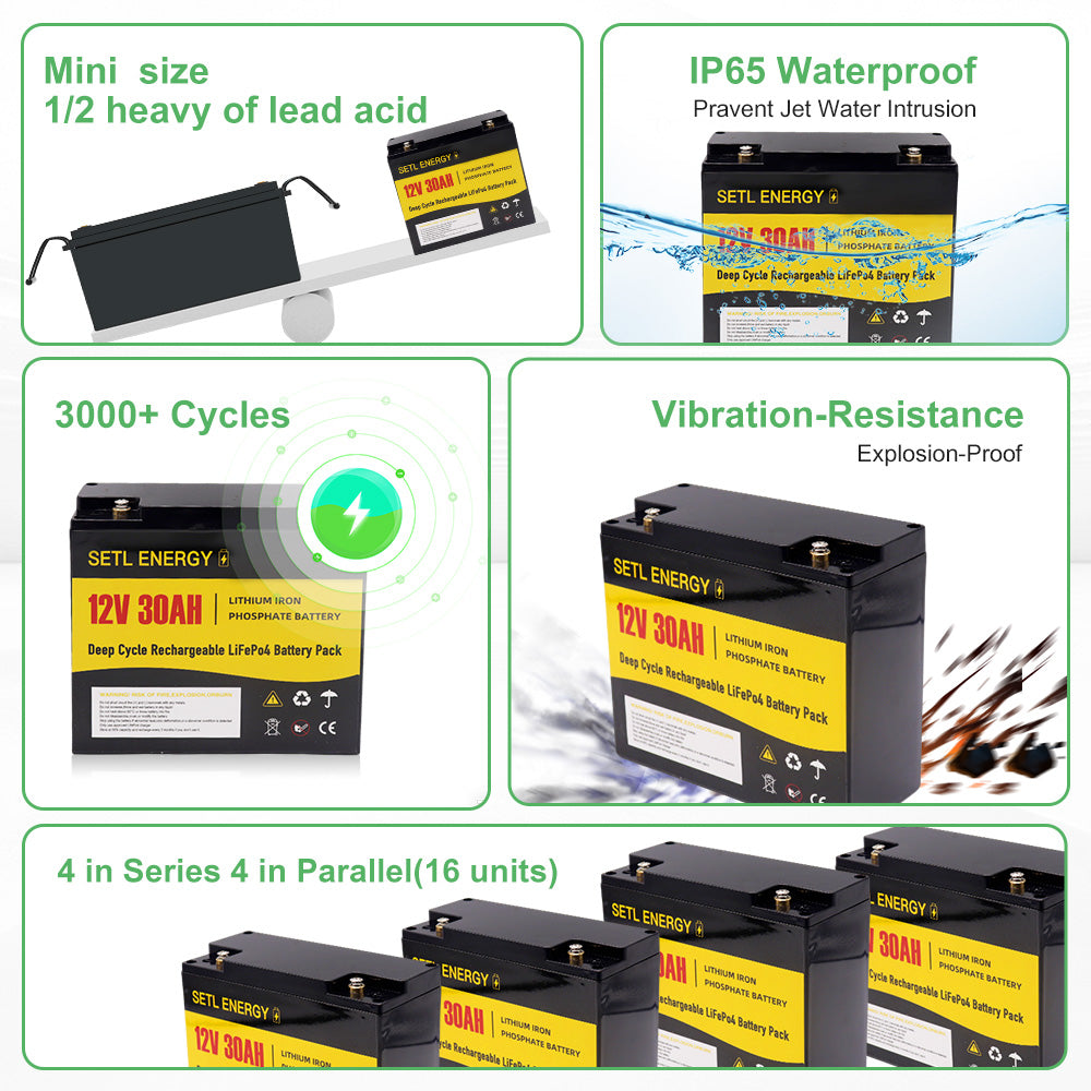 12v 30Ah Battery Lithium Battery LiFePO4