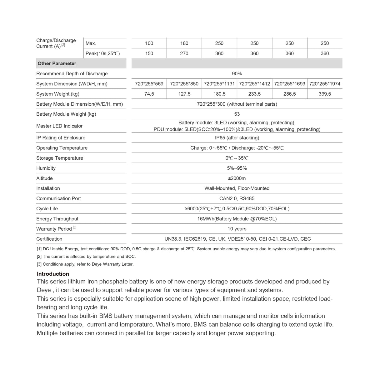 Deye ESS AI-W5.1-B 15.36kWh Low Voltage Storage Battery 3x5.1kWh
