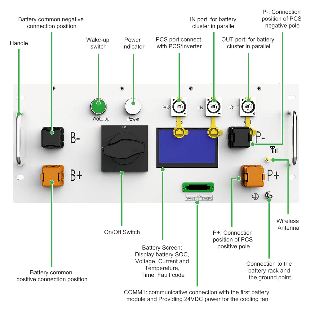 SETL ENERGY 64kwh 112kwh 241kwh High Voltage Commercial& Industrial Energy Storage System