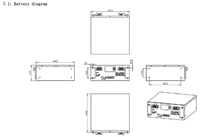 SETL ENERGY 48v 100Ah 51.2v 100Ah Lithium Battery Solar Storage (LifePO4) Powerwall
